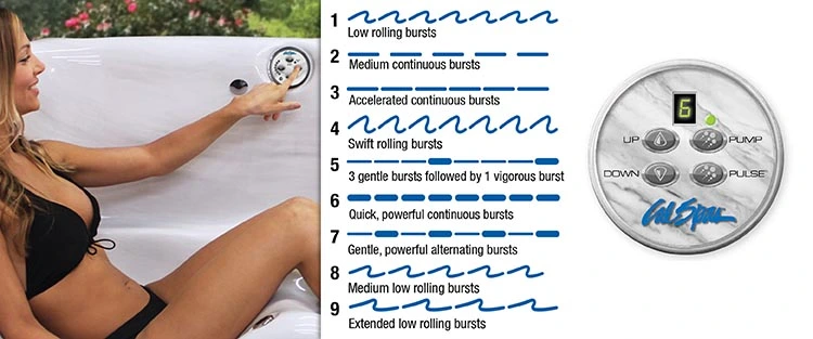 ATS Control for hot tubs in Martinsburg